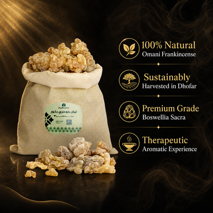 Premium Omani Hojari Frankincense Resin for Incense - 1 Kilogram Bulk Size