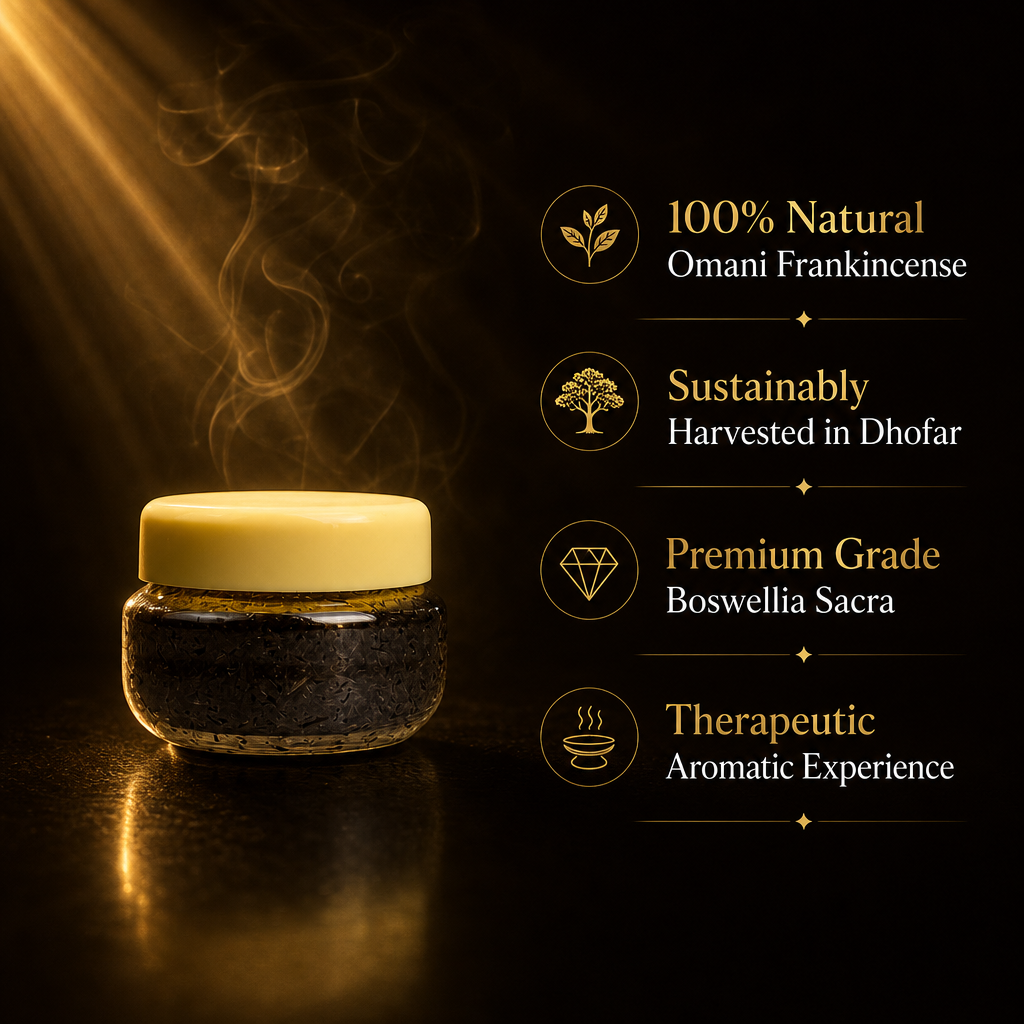 Authentic Omani Frankincense Resin Sample - Premium Boswellia Sacra from Dhofar