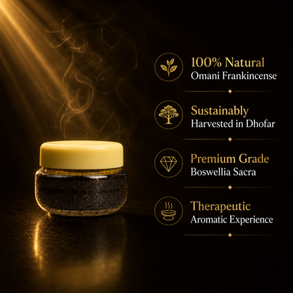 Authentic Omani Frankincense Resin Sample - Premium Boswellia Sacra from Dhofar