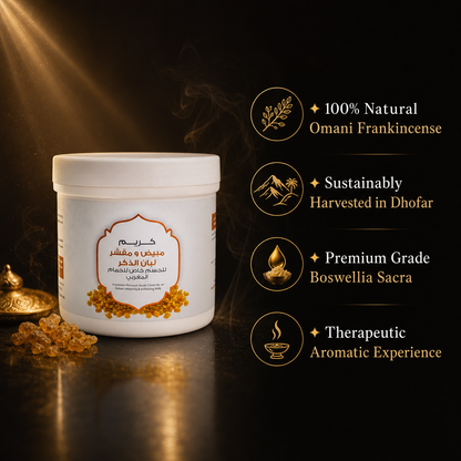 Omani Frankincense Brightening & Exfoliating Body Cream