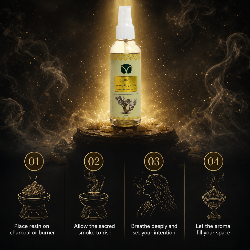 Premium Frankincense Hair & Body Oil - Authentic Omani Hojari