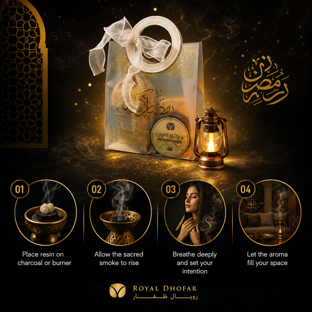 Ramadan Luxury Gift Set - Authentic Omani Frankincense Collection