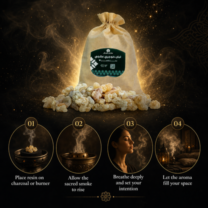 Premium Omani Hojari Frankincense Resin - Edible Grade (8.8 oz/250g)