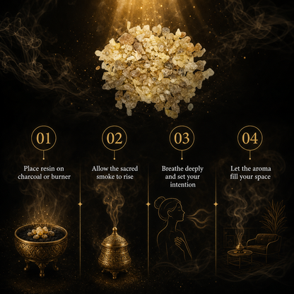 Premium Omani Hojari Frankincense Resin - Small Pearls (1.1 lbs)