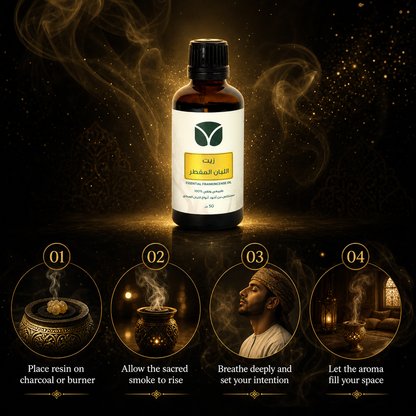Pure Frankincense Essential Oil - Authentic Omani Boswellia (50ml)