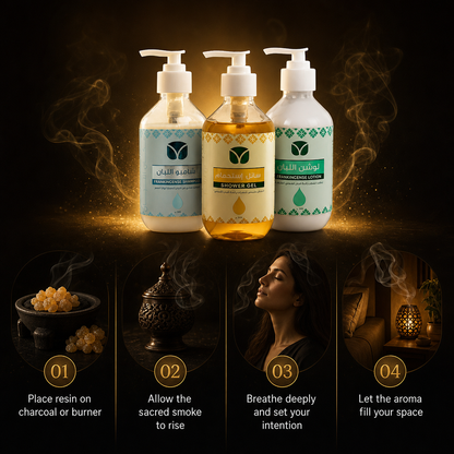 Omani Frankincense Bath & Body Care Gift Set