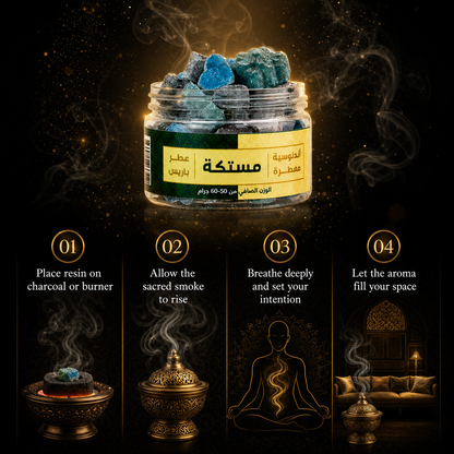 Indonesian Scented Mastic Resin (Paris Fragrance)