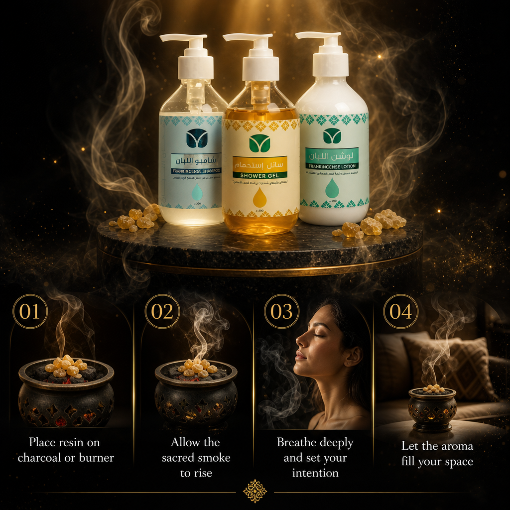 Omani Frankincense Bath & Body Care Gift Set