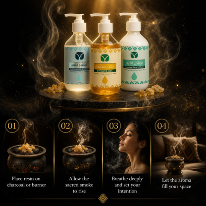 Omani Frankincense Bath & Body Care Gift Set