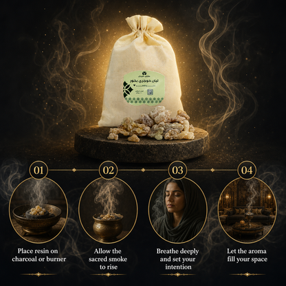 Premium Omani Hojari Frankincense Resin for Incense Burning (1.1 lbs)