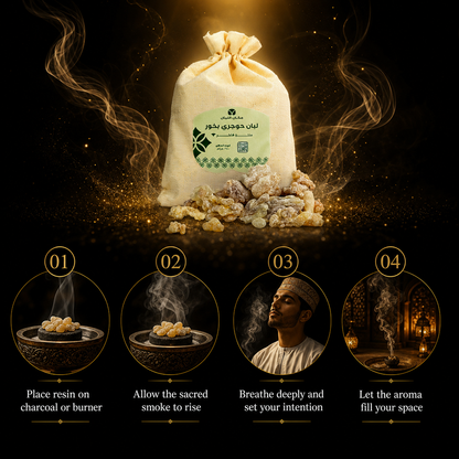 Premium Omani Hojari Frankincense Resin for Incense (8.8 oz / 250g)