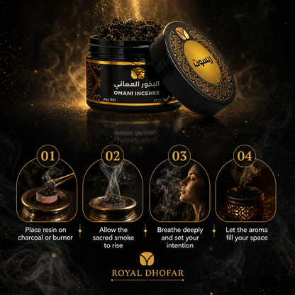 Riswot Dhokun Premium Omani Frankincense Resin
