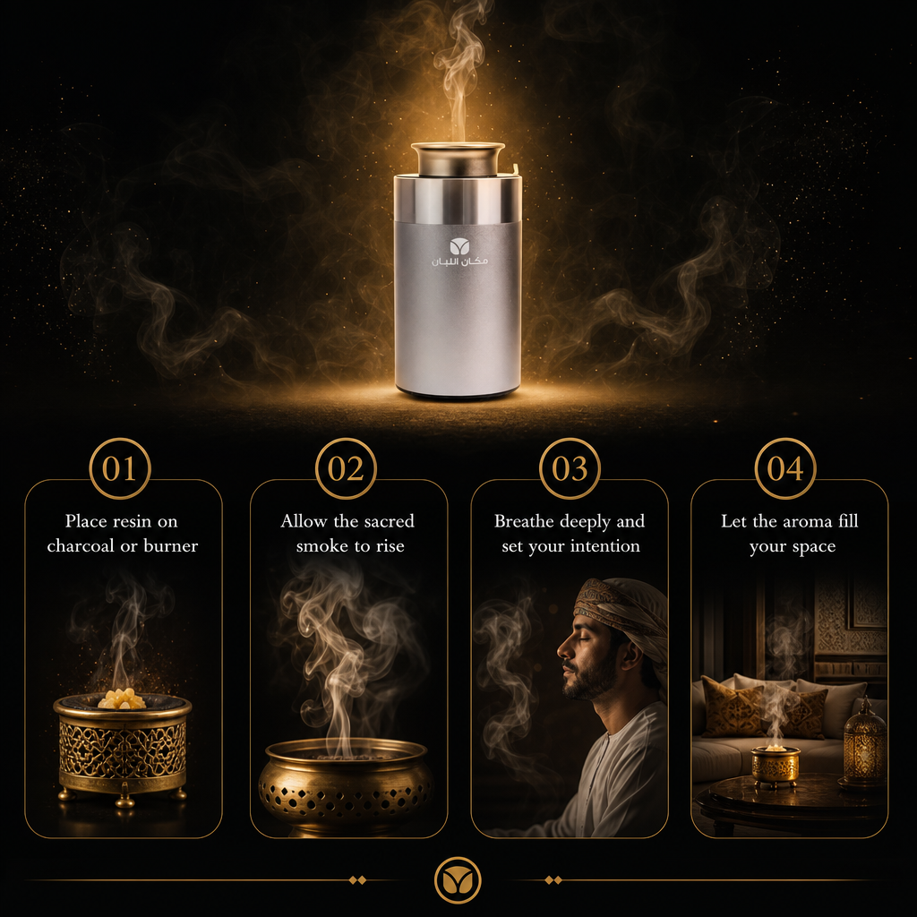 Portable Frankincense Diffuser from Oman - Authentic Dhofar Frankincense Oil Diffuser