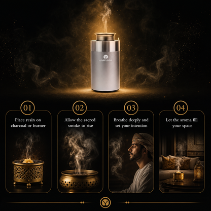 Portable Frankincense Diffuser from Oman - Authentic Dhofar Frankincense Oil Diffuser