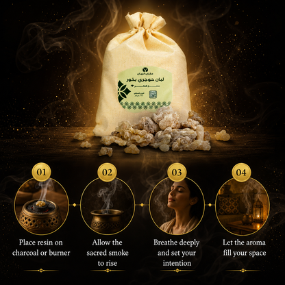 Premium Omani Hojari Frankincense Resin for Incense (8.8 oz / 250g)