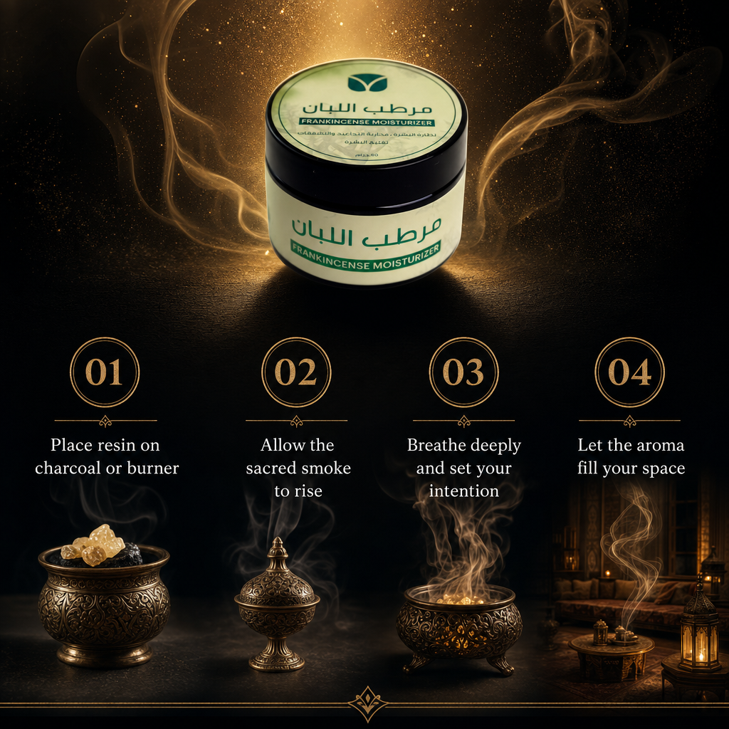 Omani Frankincense Moisturizer - Natural Anti-Aging Face & Body Cream
