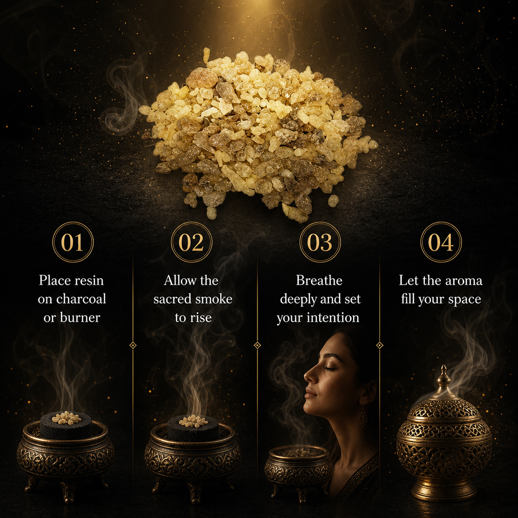 Premium Omani Hojari Frankincense Resin - Small Granules (2.2 lbs)